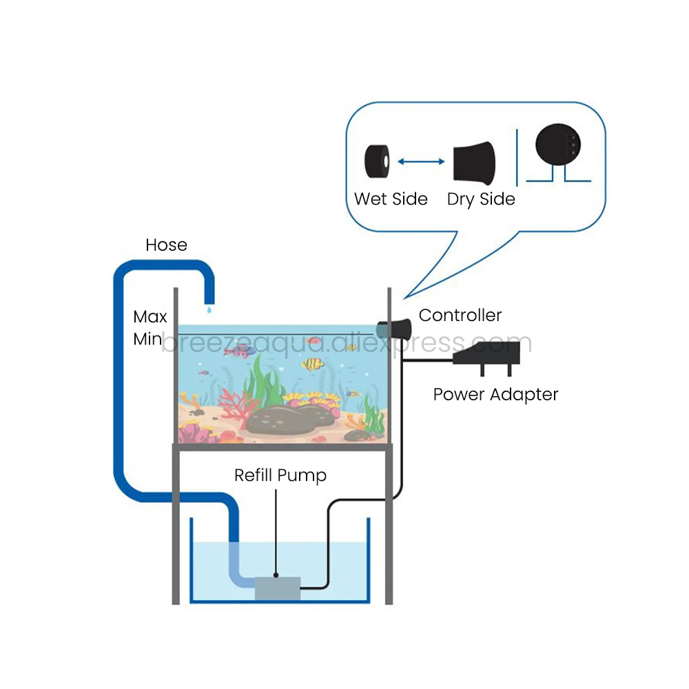 EPT-ATO 110-240V DC12V Smart A - Aquarium Auto Top Off ulasan dan harga